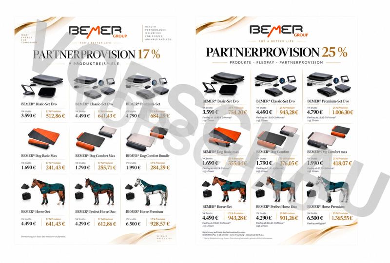 Partnerprovision 17% / 25%